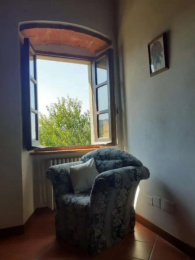 Apartment Tuscan Rooms Greve in Chianti