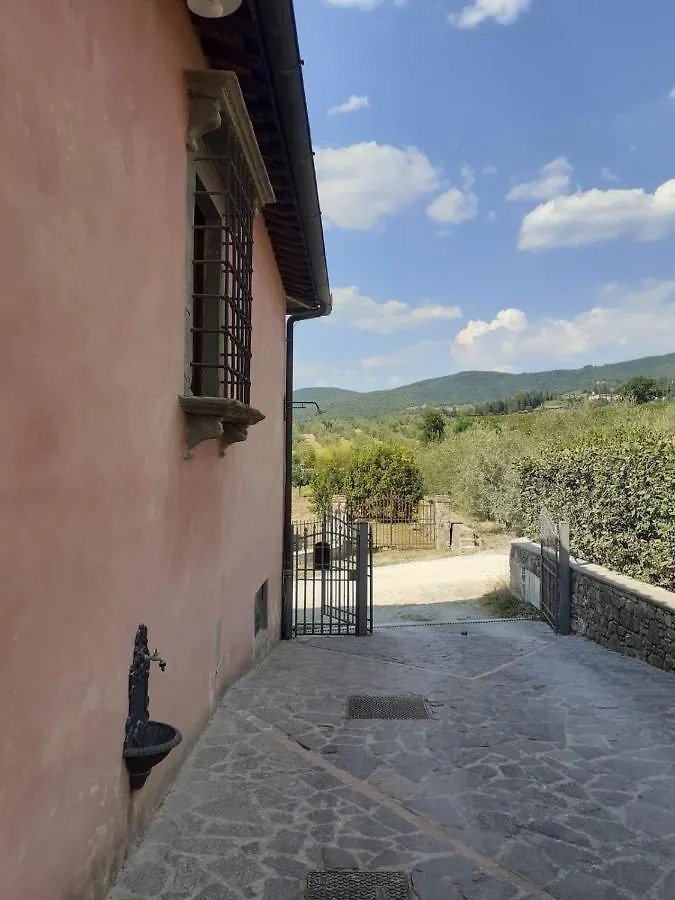 Tuscan Rooms Greve in Chianti Italy