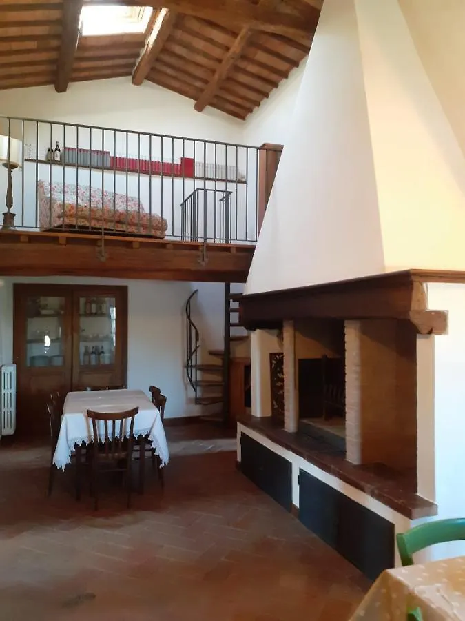 Tuscan Rooms Greve in Chianti 0*,  Italy