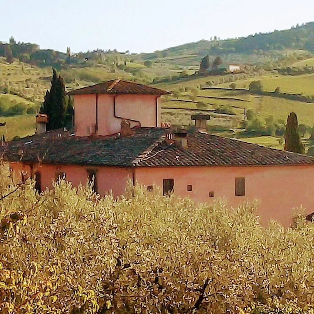 Apartment Tuscan Rooms Greve in Chianti Italy