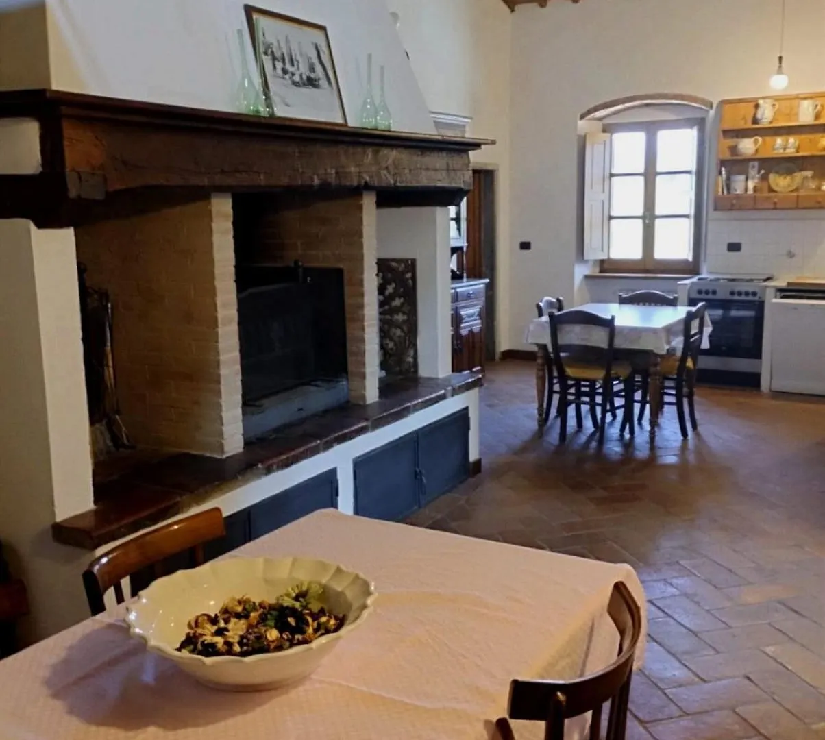 Tuscan Rooms Greve in Chianti Italy